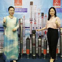 弘益合伙人